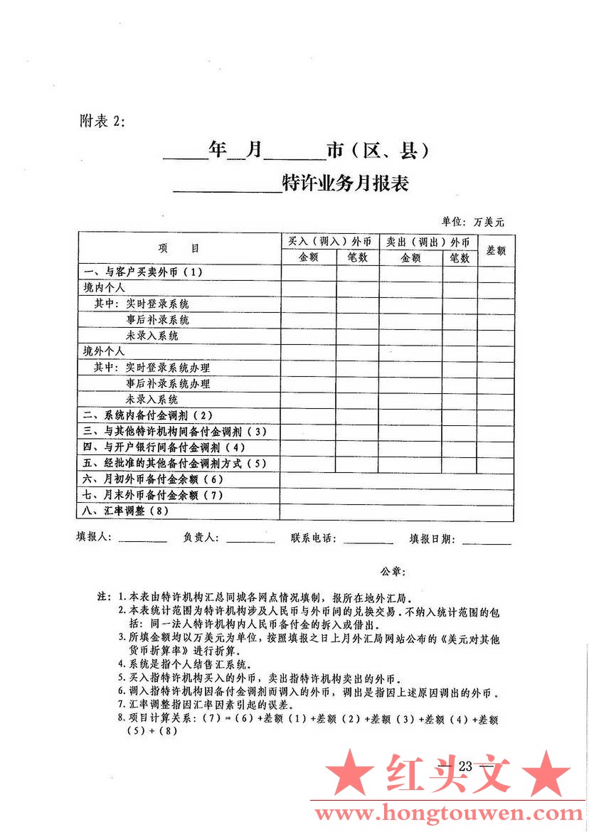 汇发[2012]27号-国家外汇管理局关于印发个人本外币兑换特许业务试点管理办法的通知_页.jpg