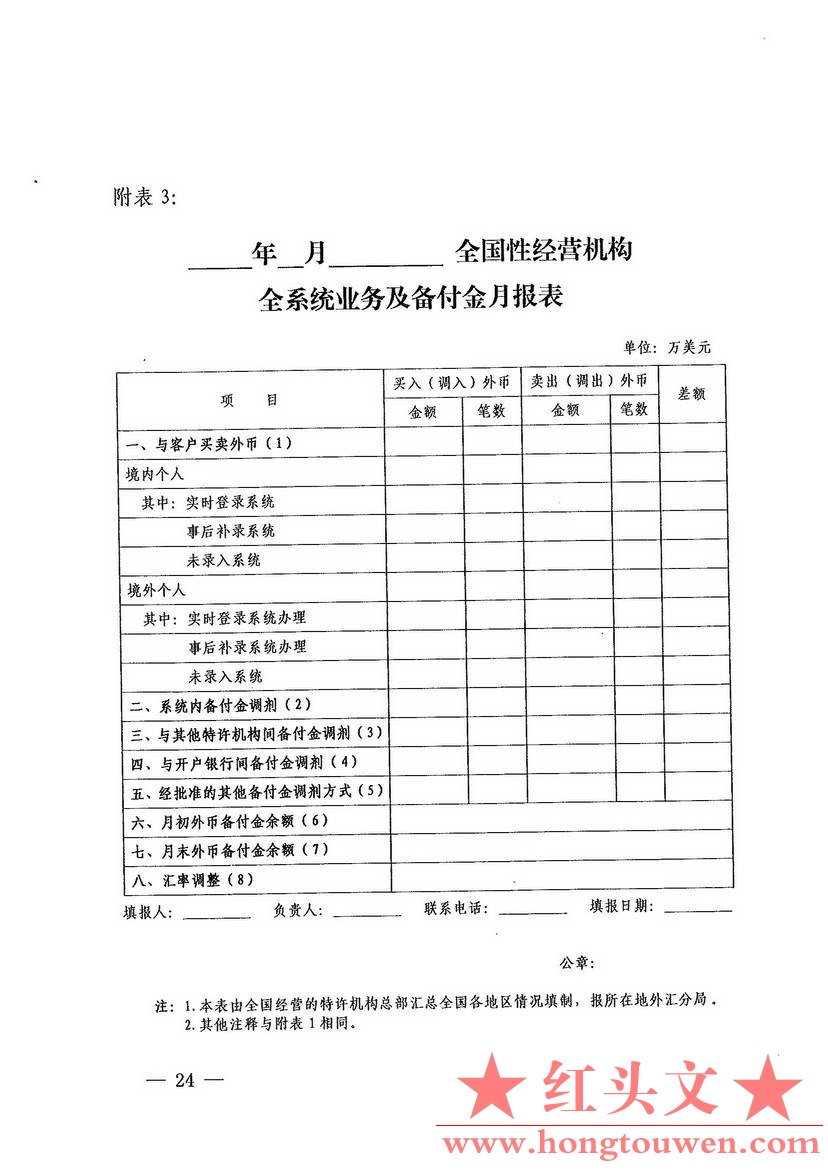 汇发[2012]27号-国家外汇管理局关于印发个人本外币兑换特许业务试点管理办法的通知_页.jpg