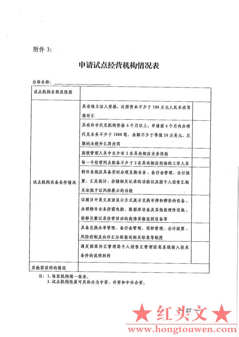 汇发[2012]27号-国家外汇管理局关于印发个人本外币兑换特许业务试点管理办法的通知_页.jpg