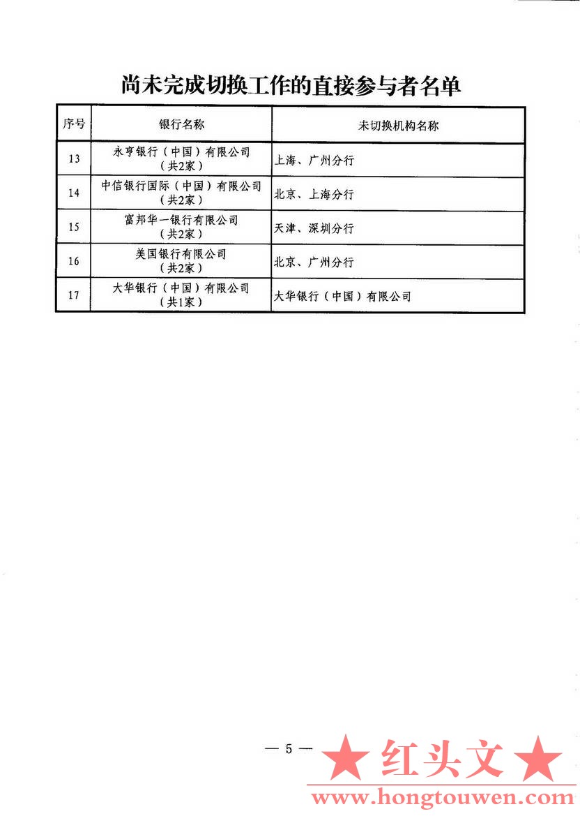 银办发[2014]274号-中国人民银行办公厅关于第二代支付系统推广工作的通报_页面_6.jpg.jpg