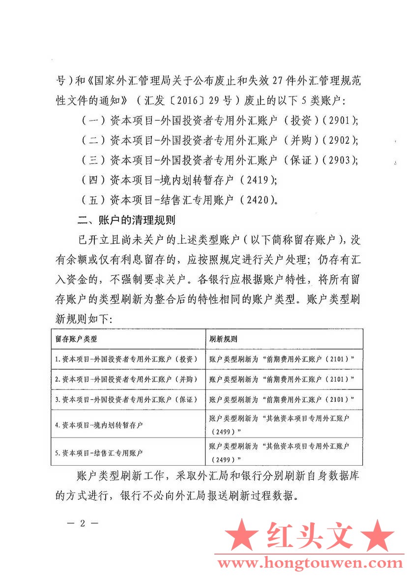 汇综发[2016]130号-国家外汇局综合司关于清理部分资本项目外汇账户有关工作的通知_页.jpg