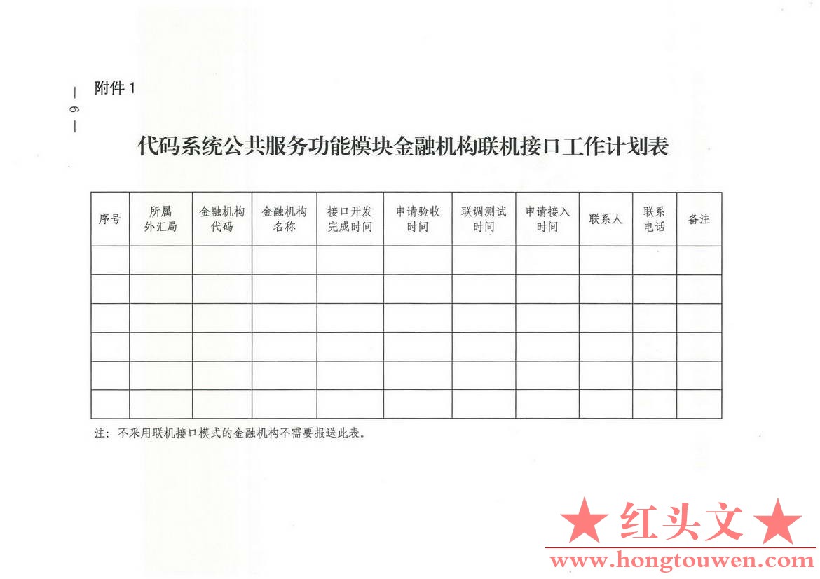 汇综发[2017]56号-国家外汇管理局综合司关于做好外汇业务系统适用统一社会信用代码准.jpg