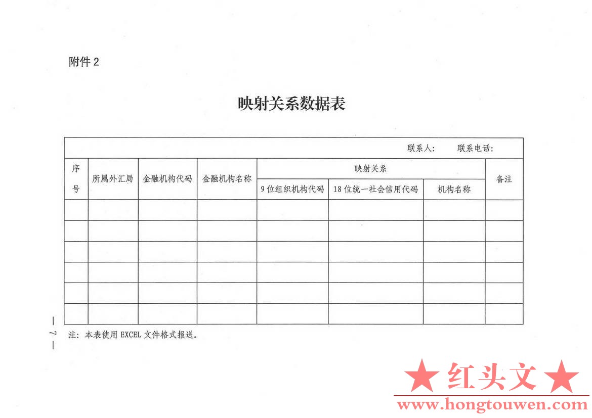 汇综发[2017]56号-国家外汇管理局综合司关于做好外汇业务系统适用统一社会信用代码准.jpg