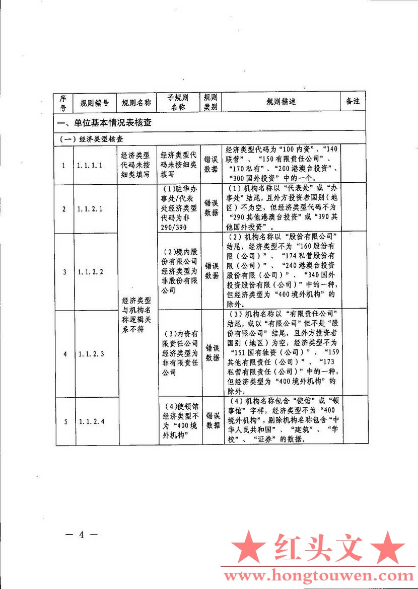 汇综发[2017]67号-国家外汇管理局综合司关于印发《通过银行进行国际收支统计申报业务.jpg