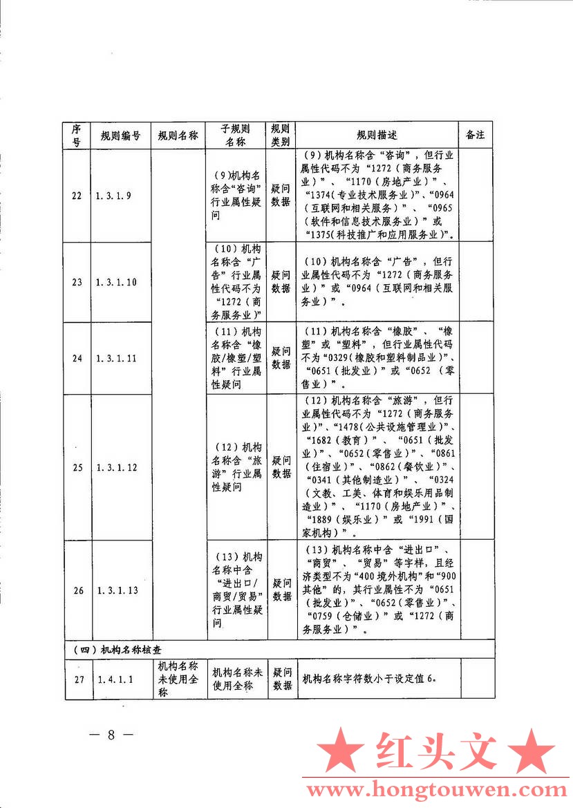 汇综发[2017]67号-国家外汇管理局综合司关于印发《通过银行进行国际收支统计申报业务.jpg