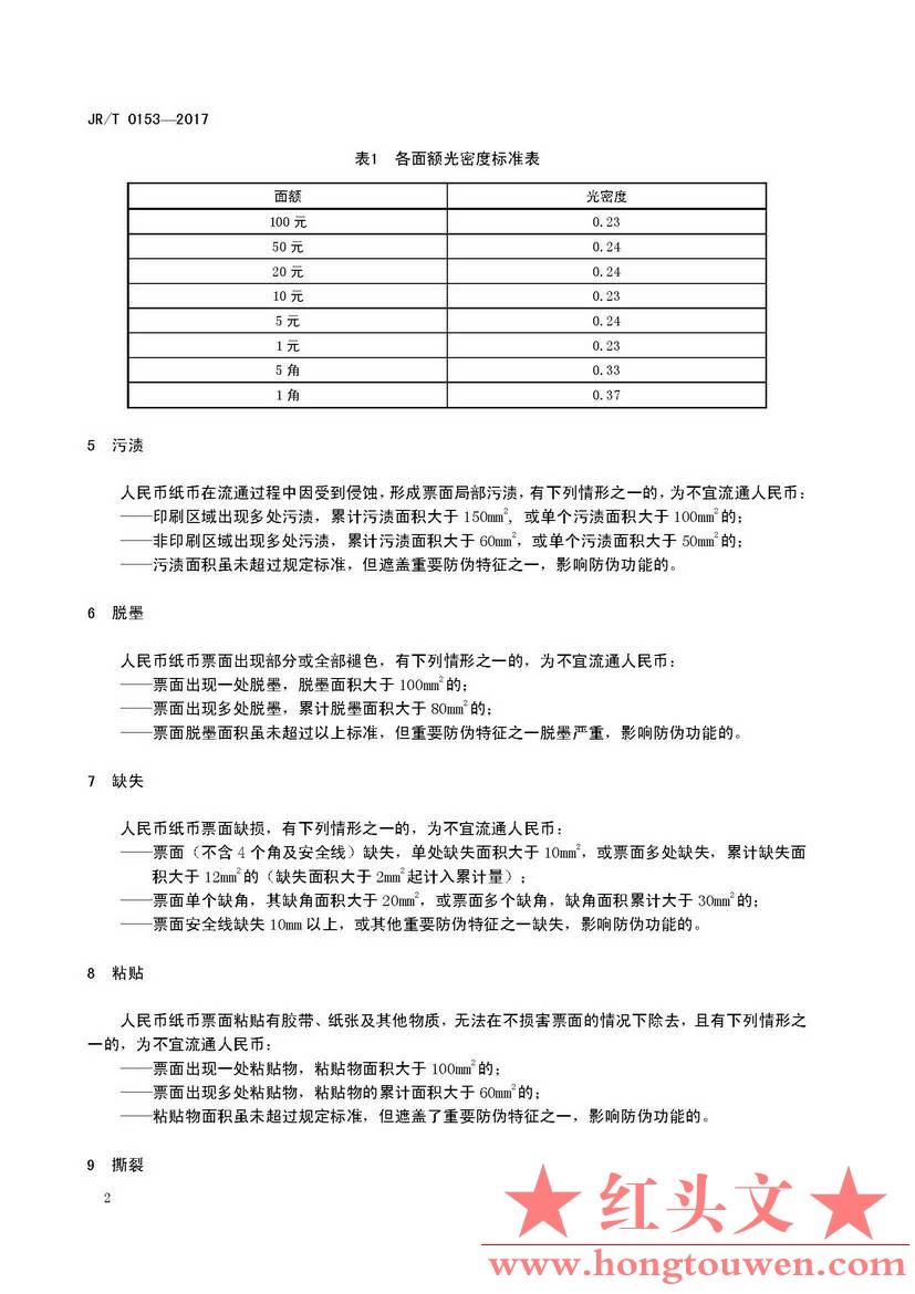 银发[2017]128号-中国人民银行关于发布《不宜流通人民币 纸币》行业标准的通知 JRT015.jpg