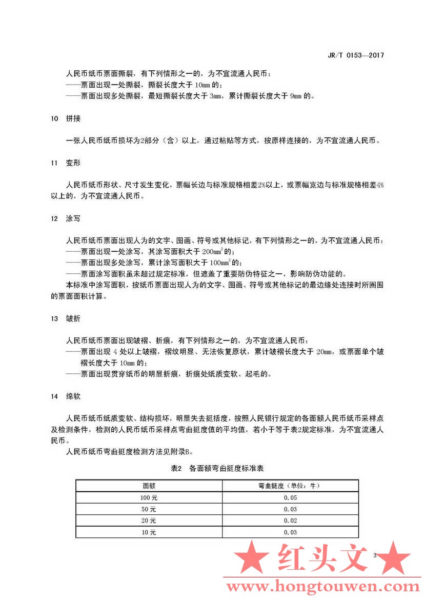 银发[2017]128号-中国人民银行关于发布《不宜流通人民币 纸币》行业标准的通知 JRT015.jpg