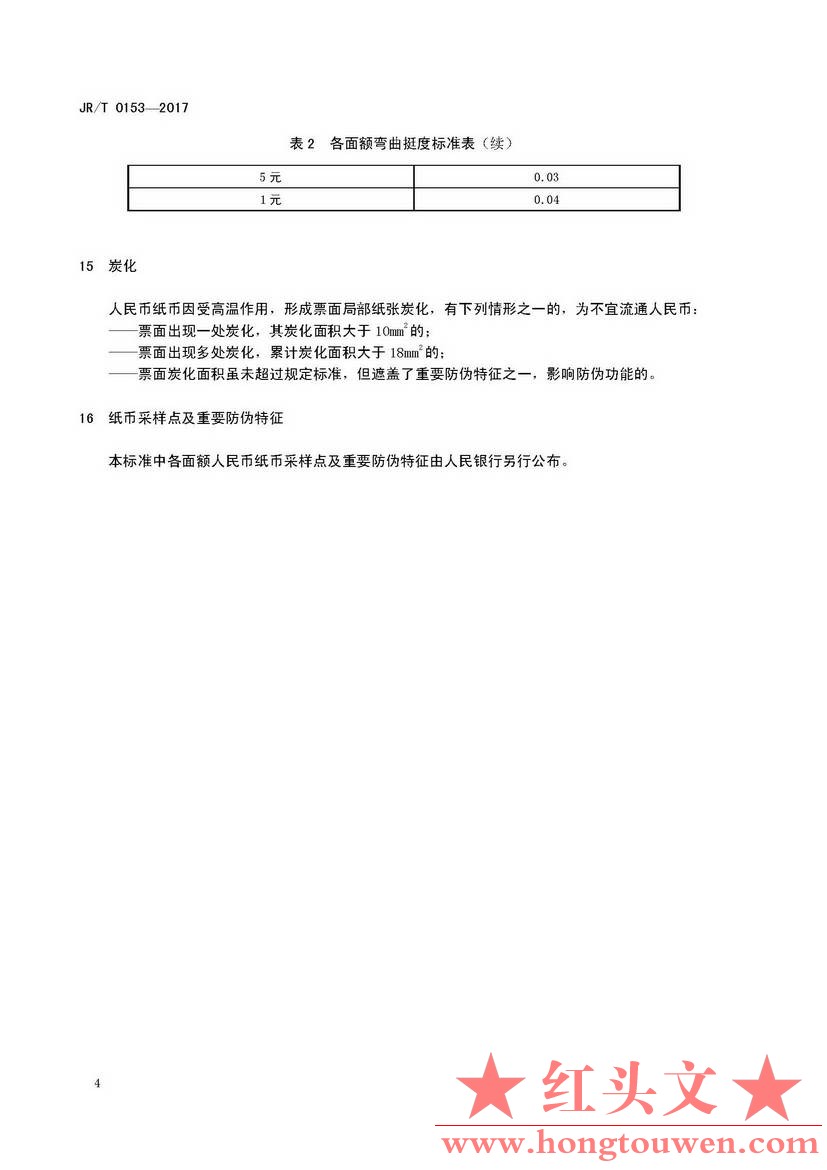 银发[2017]128号-中国人民银行关于发布《不宜流通人民币 纸币》行业标准的通知 JRT015.jpg