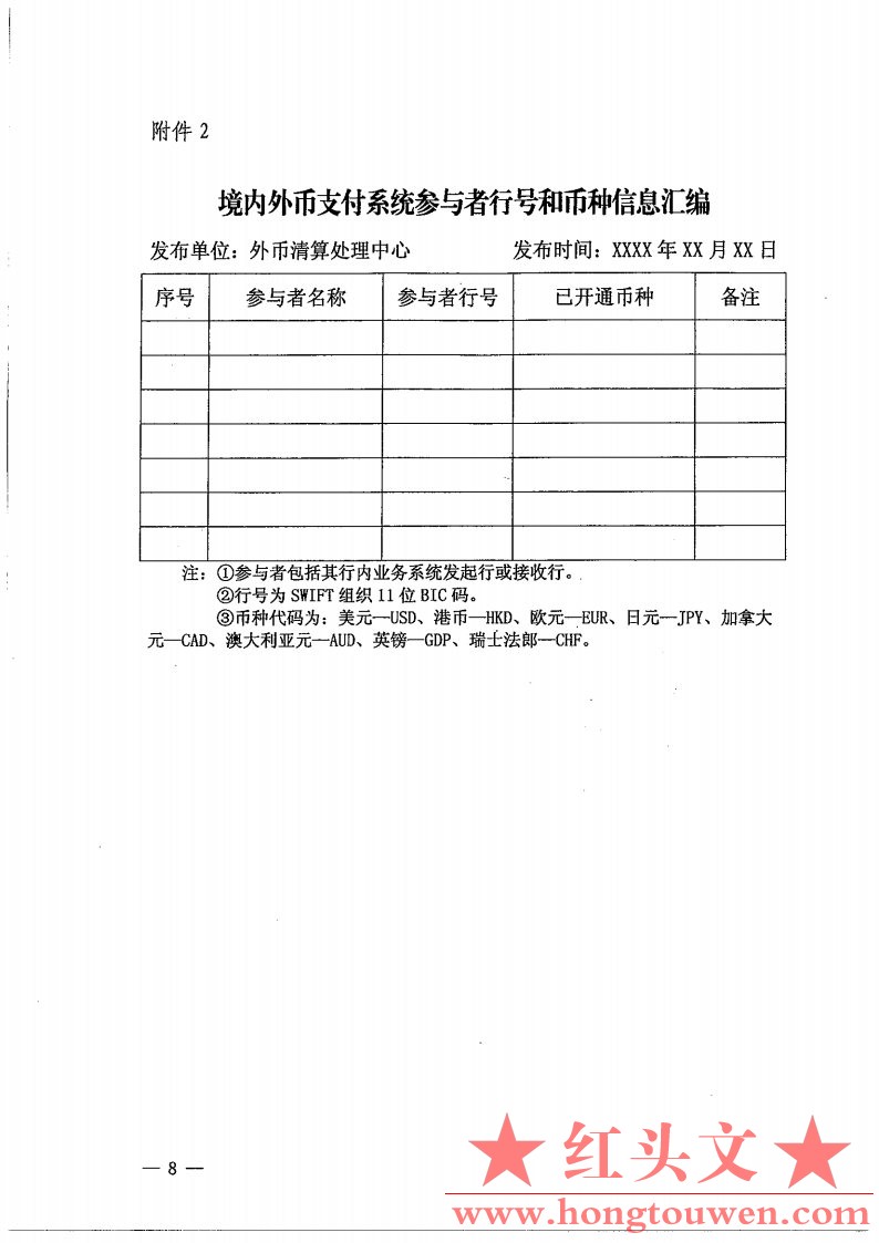 银发[2008]387号-中国人民银行关于境内外币支付系统业务处理有关事项的通知_Page8.jpg.jpg