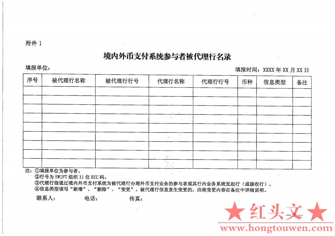 银发[2008]387号-中国人民银行关于境内外币支付系统业务处理有关事项的通知_Page7.jpg.jpg