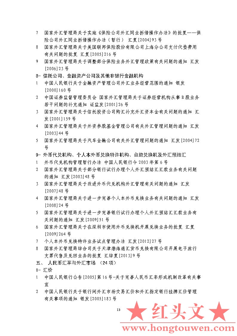 0000现行有效外汇管理主要法规目录（截至2014年7月31日）_Page13.jpg