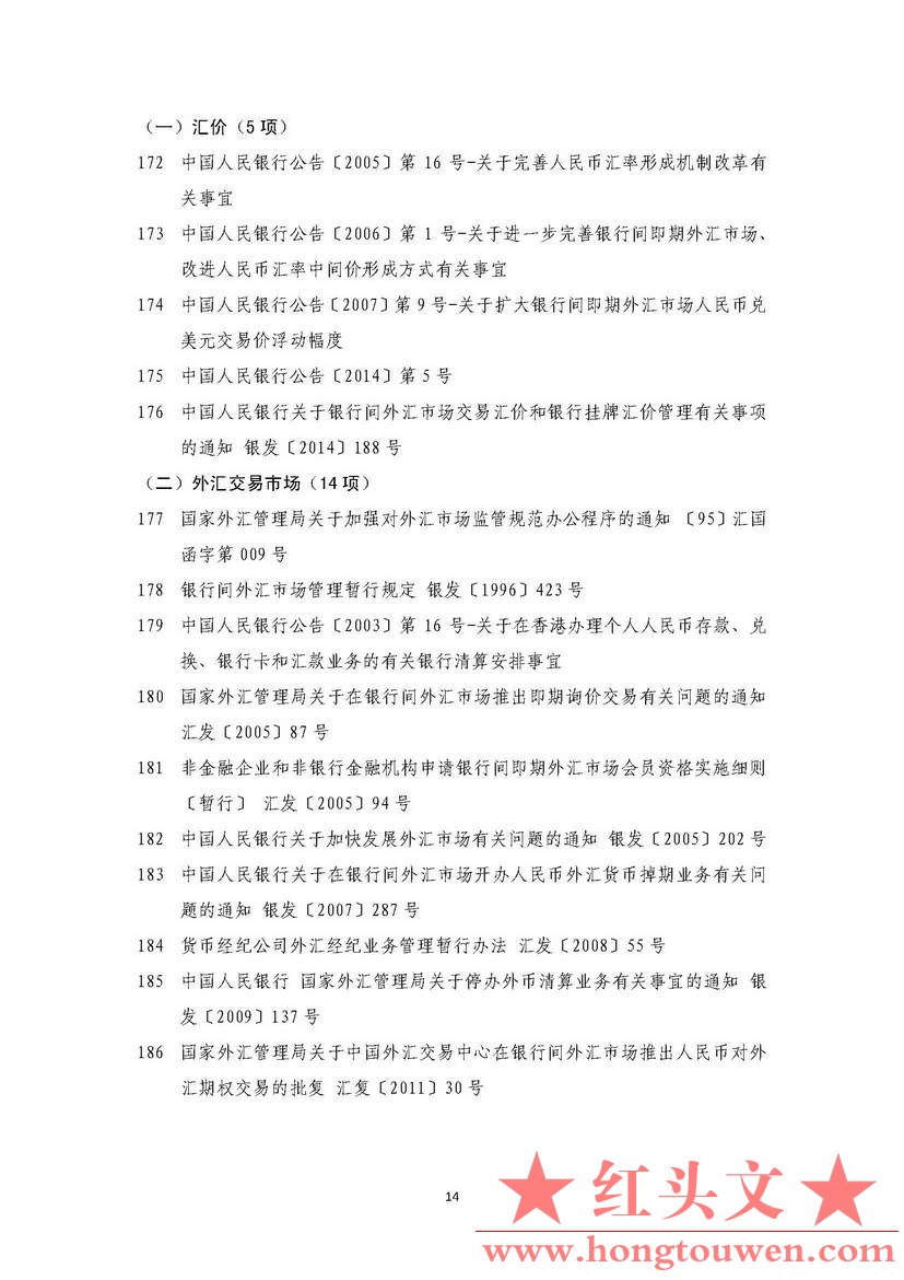 0000现行有效外汇管理主要法规目录（截至2017年12月31日)_页面_14.jpg