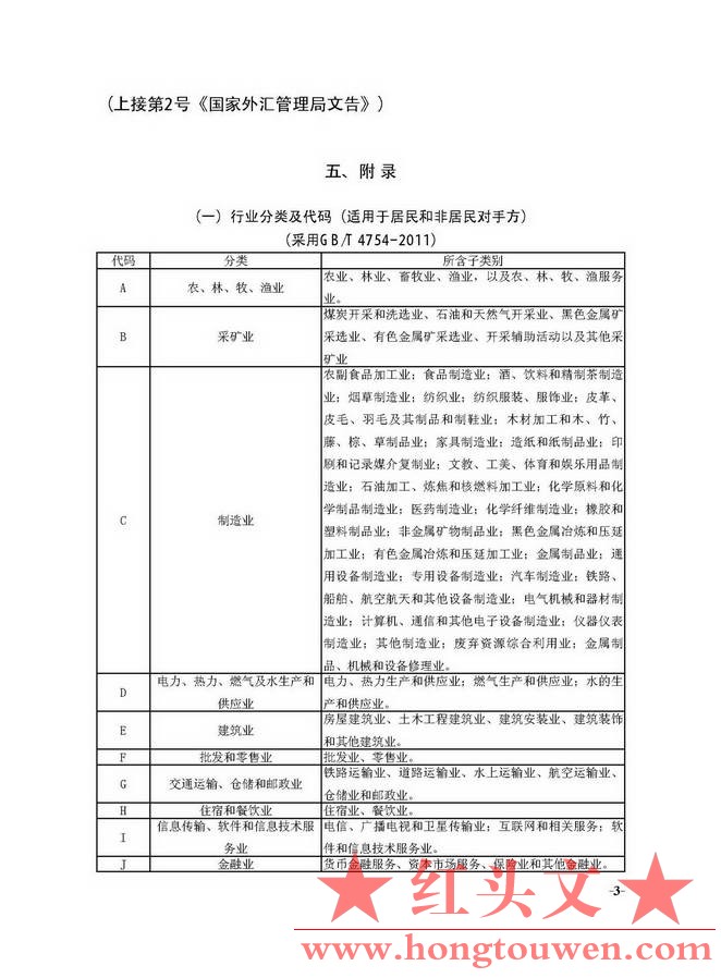 国家外汇管理局文告（2014年第3号）_页面_03.jpg