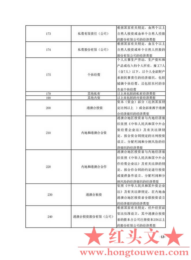 国家外汇管理局文告（2014年第3号）_页面_13.jpg