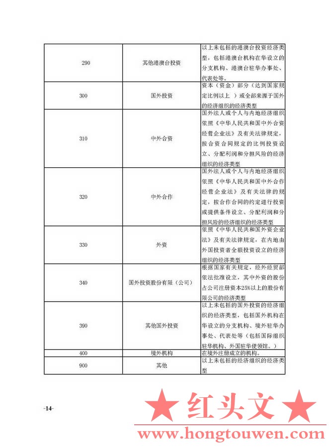 国家外汇管理局文告（2014年第3号）_页面_14.jpg