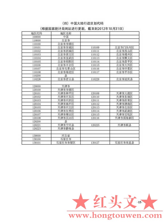 国家外汇管理局文告（2014年第3号）_页面_15.jpg