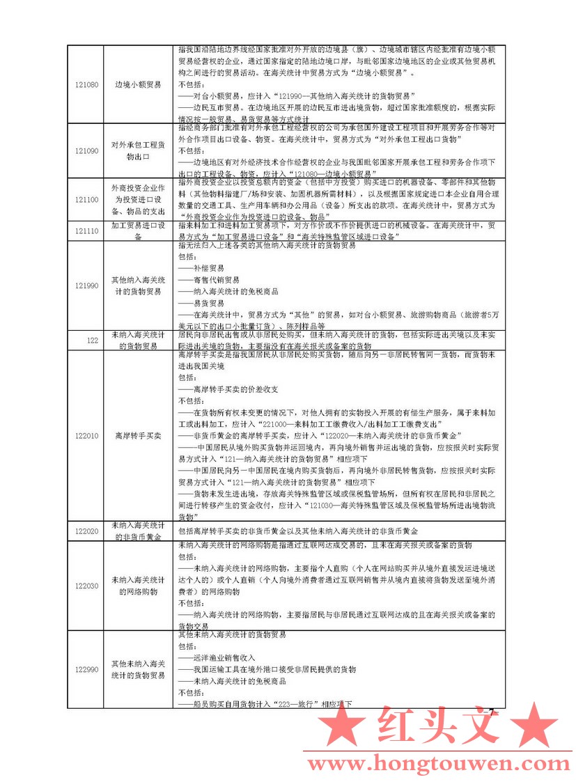 国家外汇管理局文告（2014年第5号）_页面_07.jpg