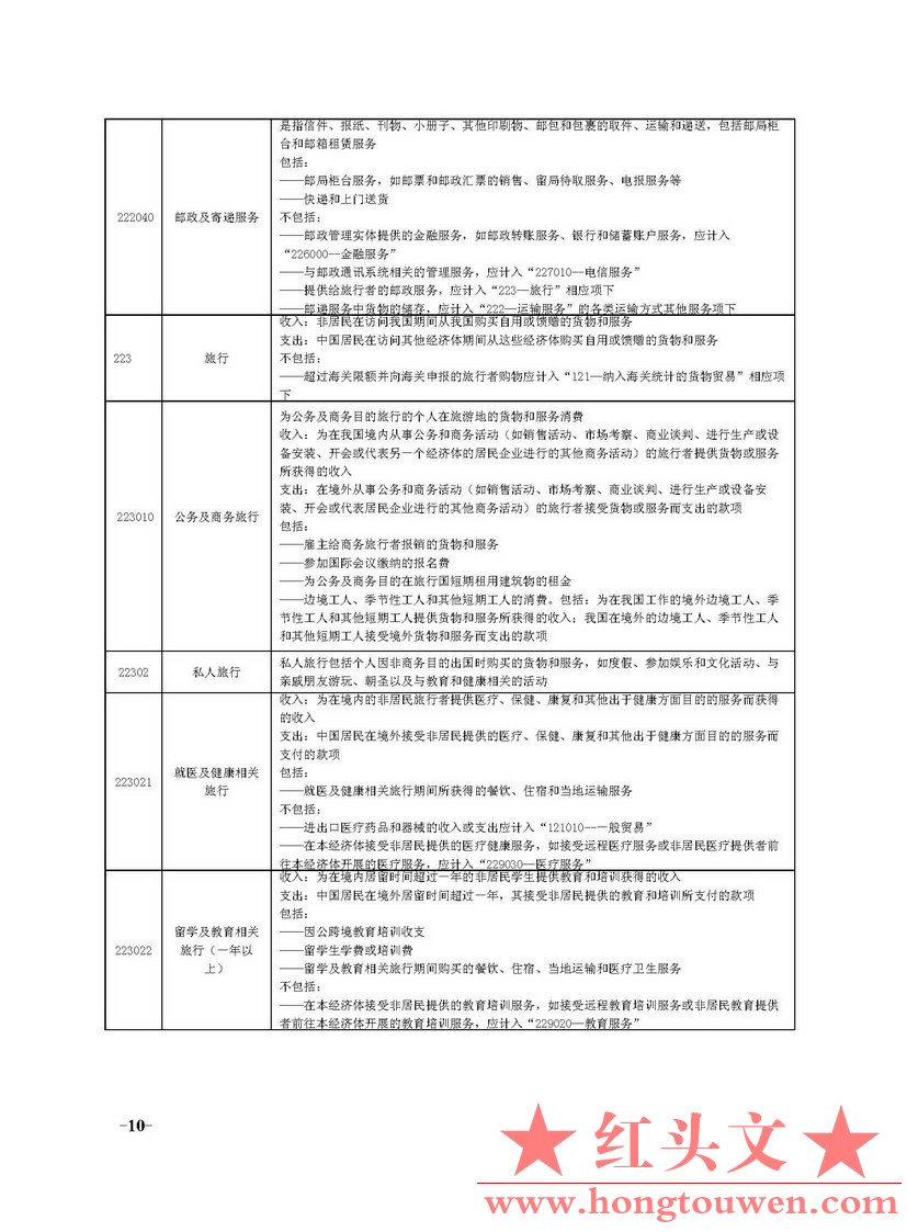 国家外汇管理局文告（2014年第5号）_页面_10.jpg