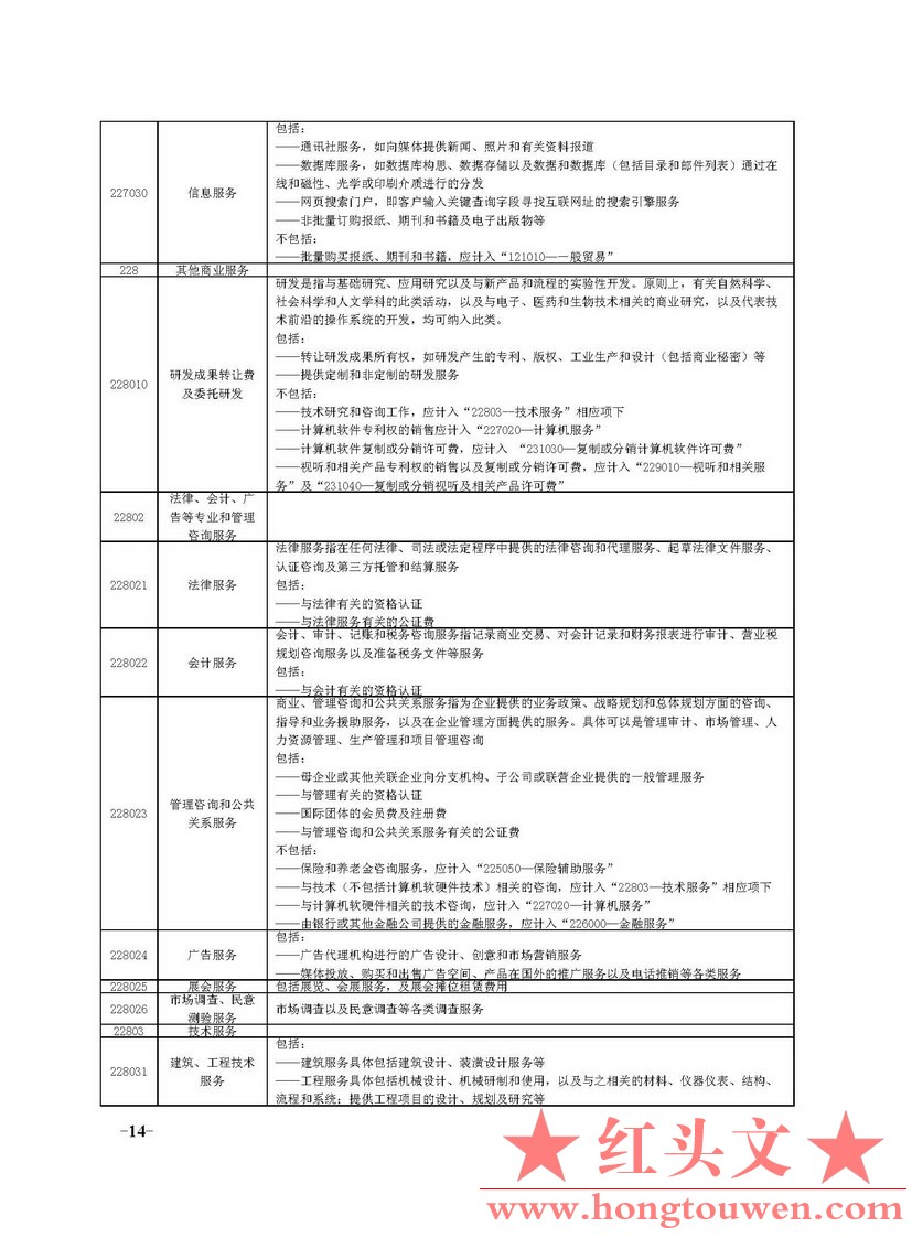 国家外汇管理局文告（2014年第5号）_页面_14.jpg