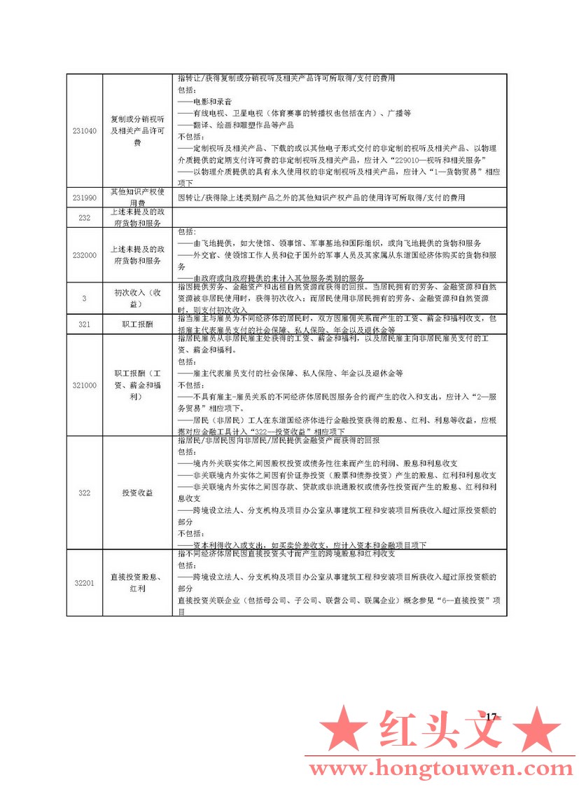 国家外汇管理局文告（2014年第5号）_页面_17.jpg