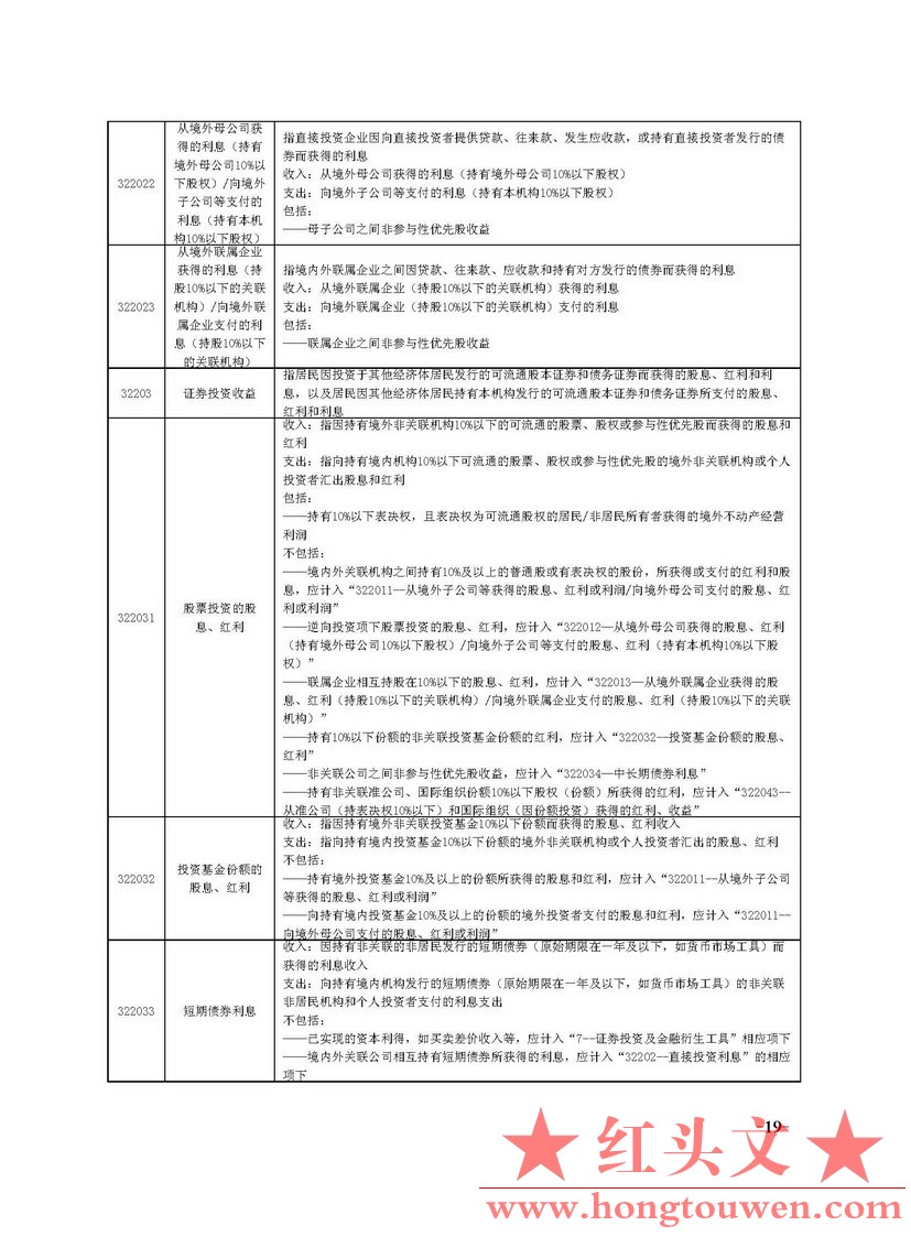 国家外汇管理局文告（2014年第5号）_页面_19.jpg