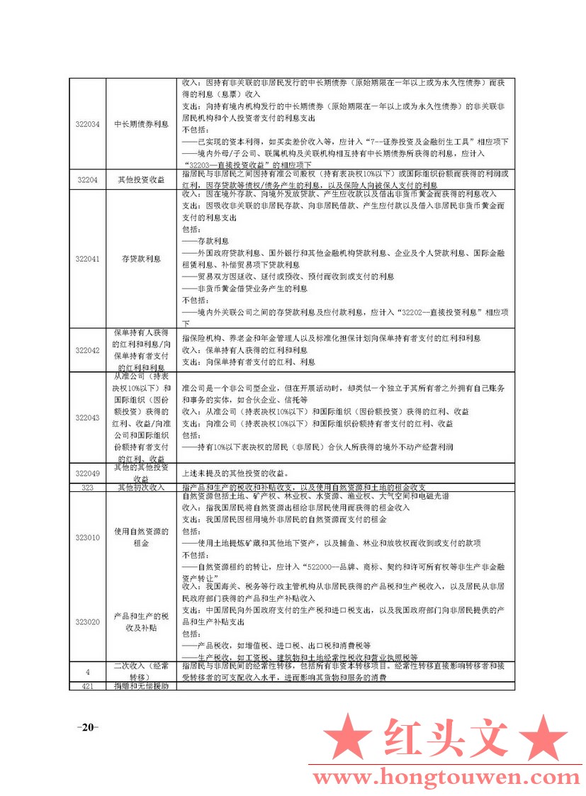 国家外汇管理局文告（2014年第5号）_页面_20.jpg