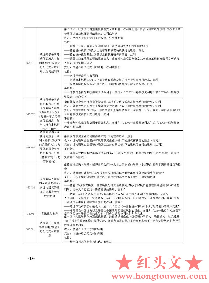 国家外汇管理局文告（2014年第5号）_页面_18.jpg