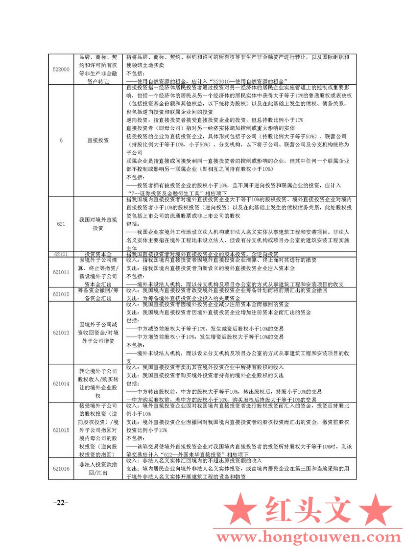 国家外汇管理局文告（2014年第5号）_页面_22.jpg