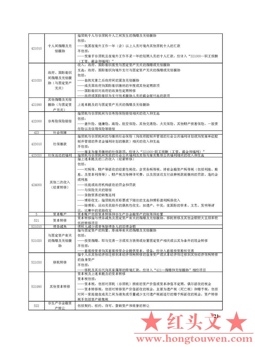 国家外汇管理局文告（2014年第5号）_页面_21.jpg