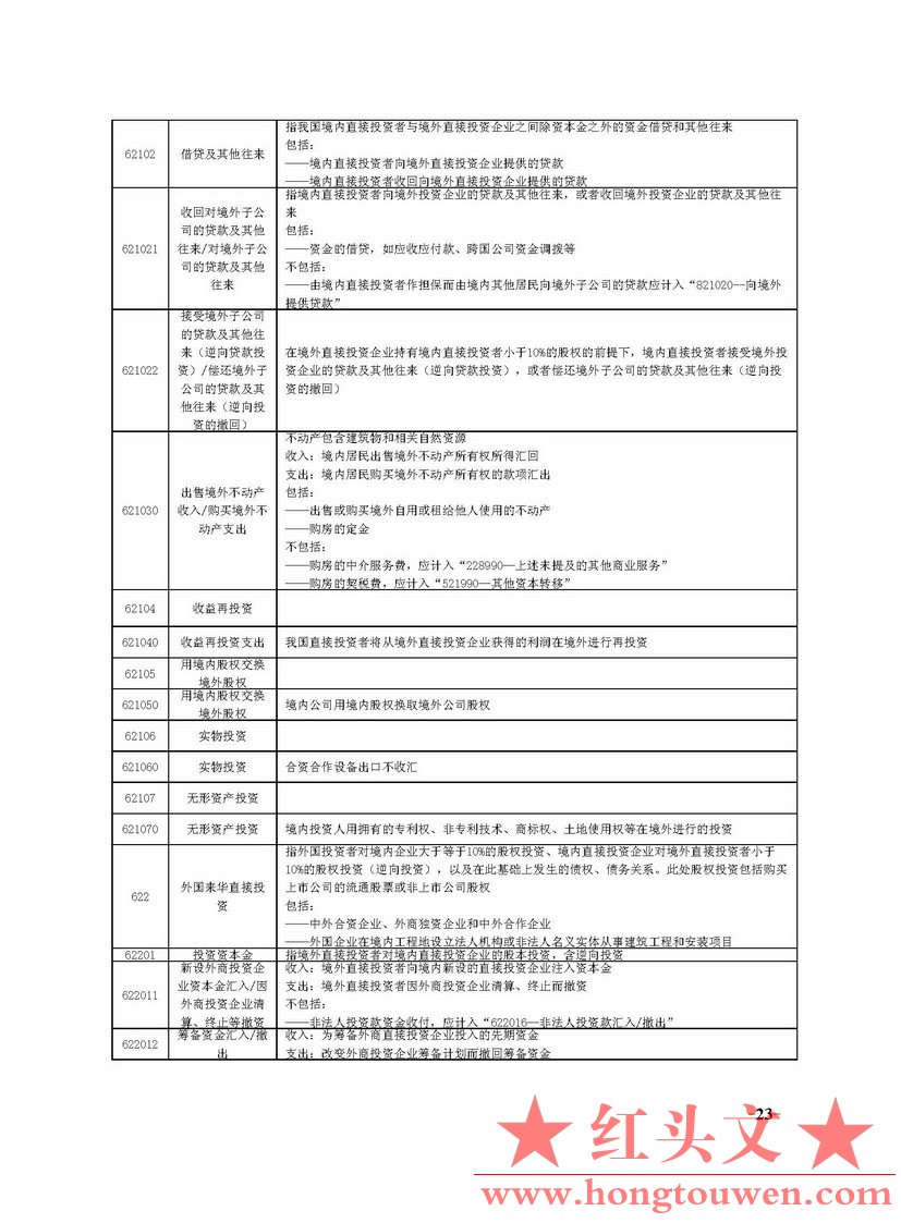 国家外汇管理局文告（2014年第5号）_页面_23.jpg