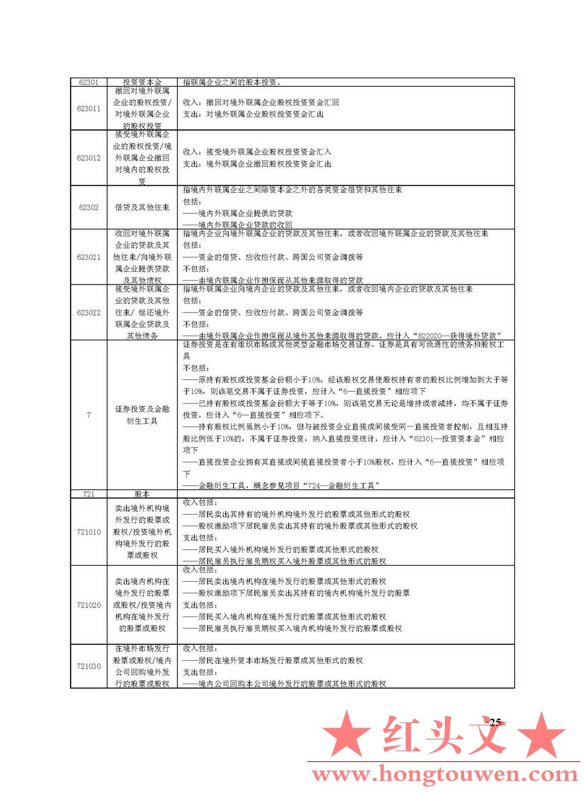 国家外汇管理局文告（2014年第5号）_页面_25.jpg