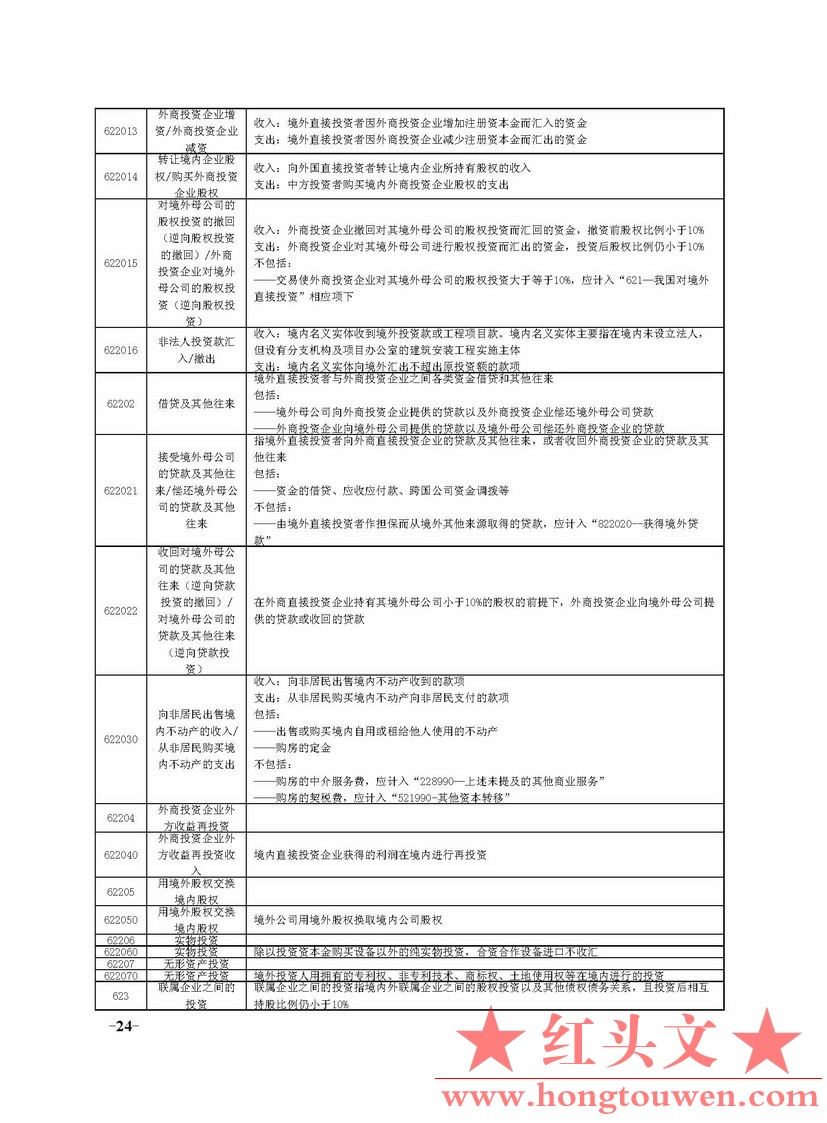 国家外汇管理局文告（2014年第5号）_页面_24.jpg