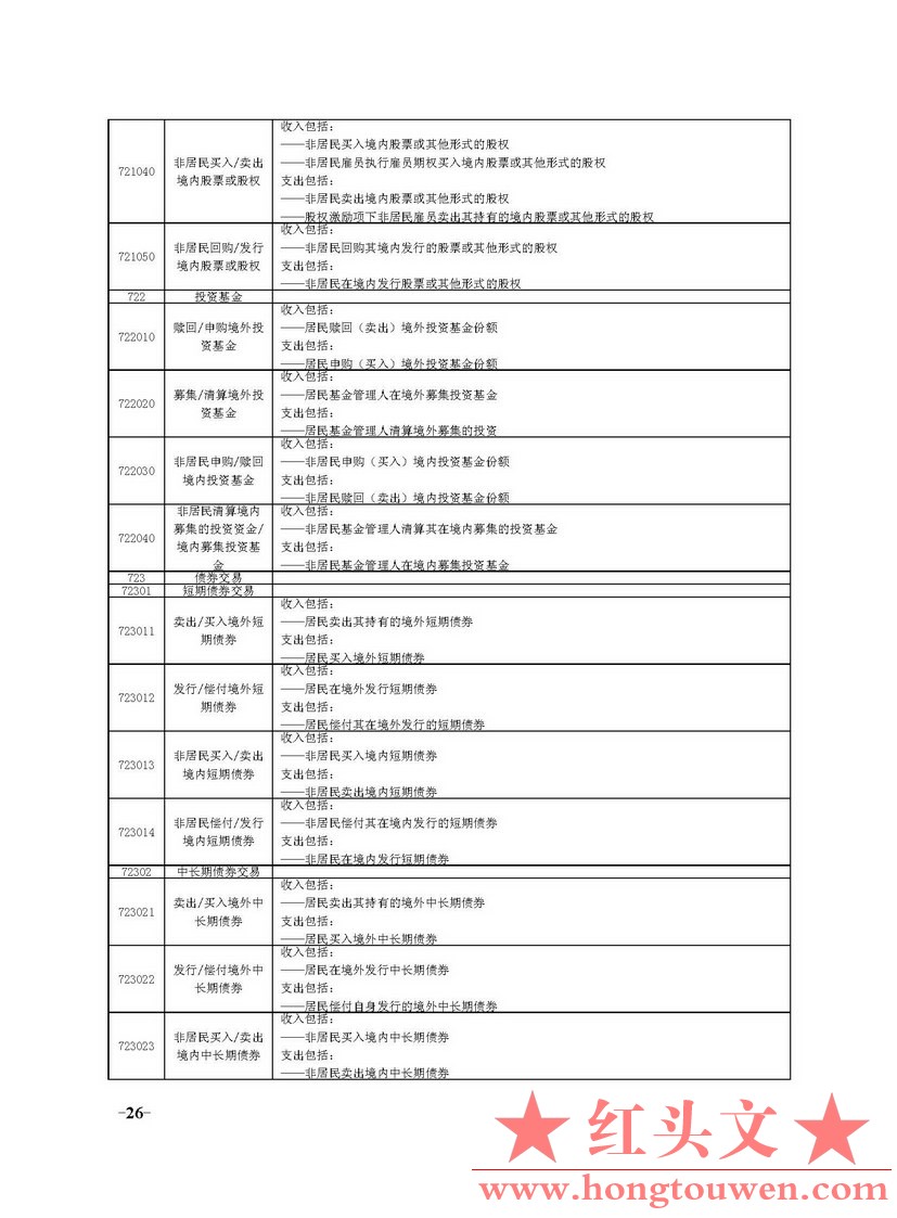 国家外汇管理局文告（2014年第5号）_页面_26.jpg