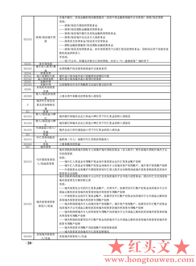 国家外汇管理局文告（2014年第5号）_页面_28.jpg