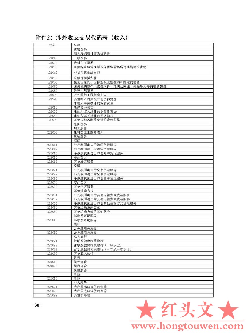 国家外汇管理局文告（2014年第5号）_页面_30.jpg