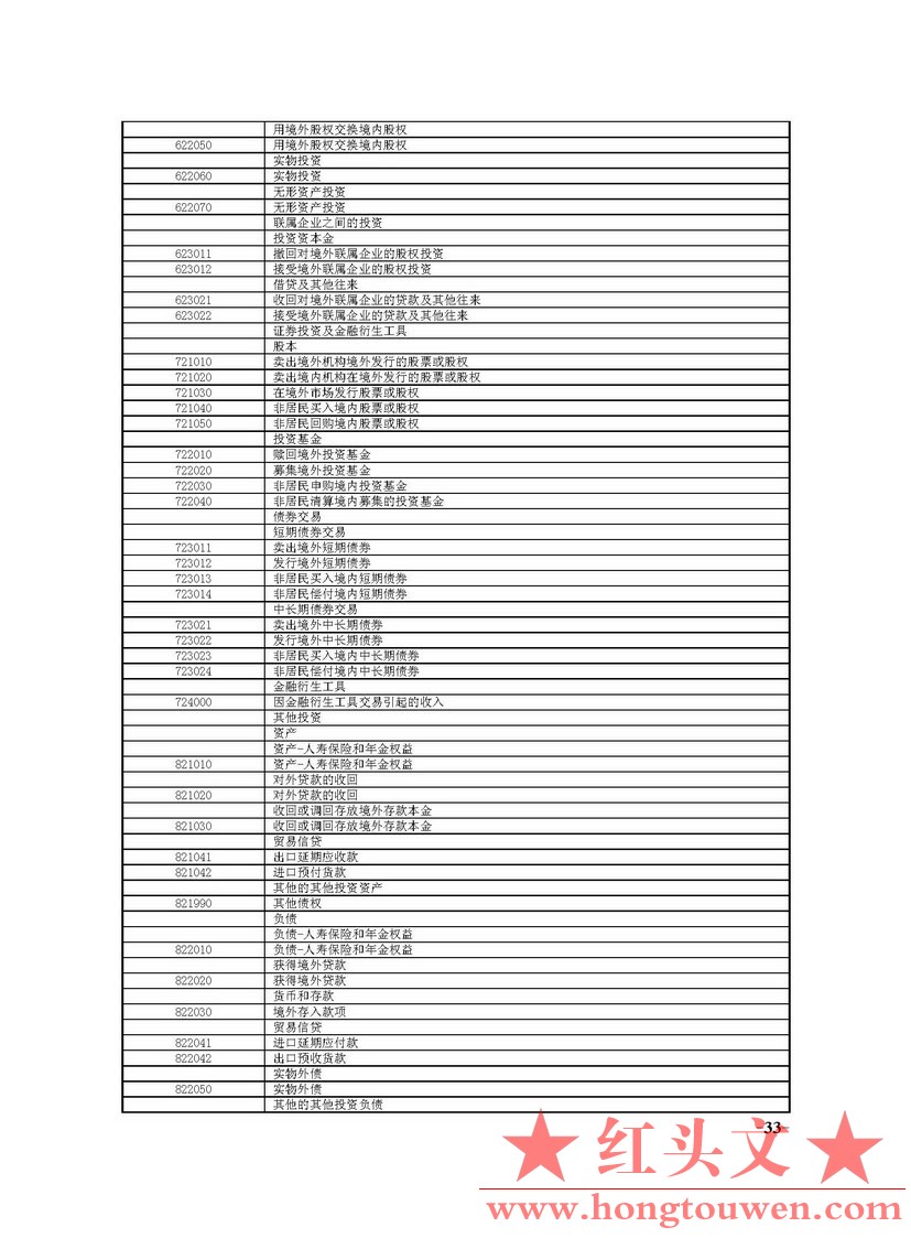 国家外汇管理局文告（2014年第5号）_页面_33.jpg