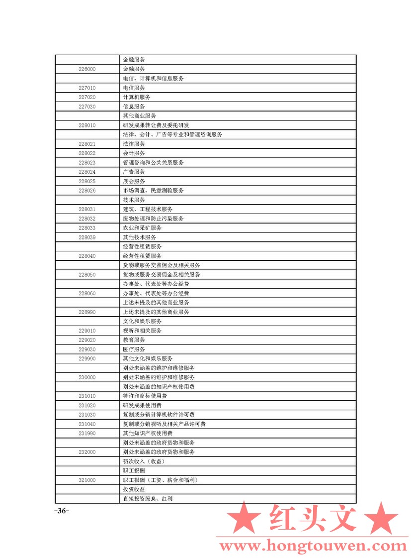 国家外汇管理局文告（2014年第5号）_页面_36.jpg