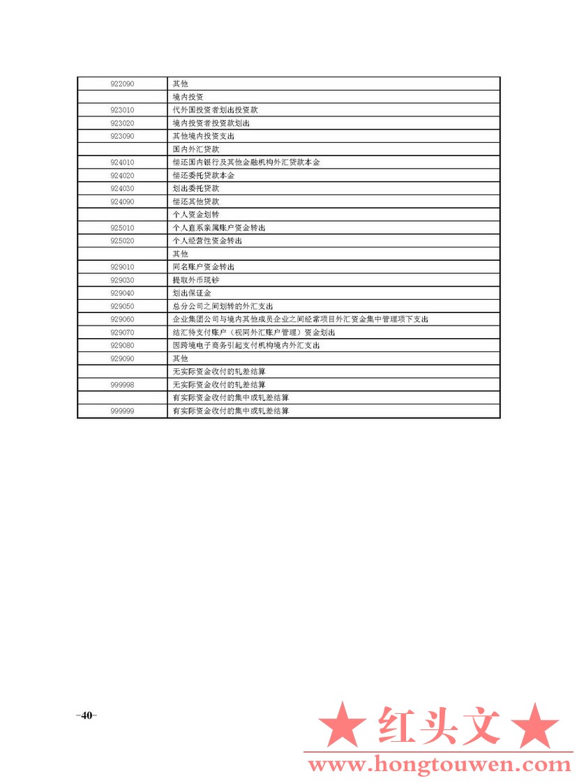 国家外汇管理局文告（2014年第5号）_页面_40.jpg