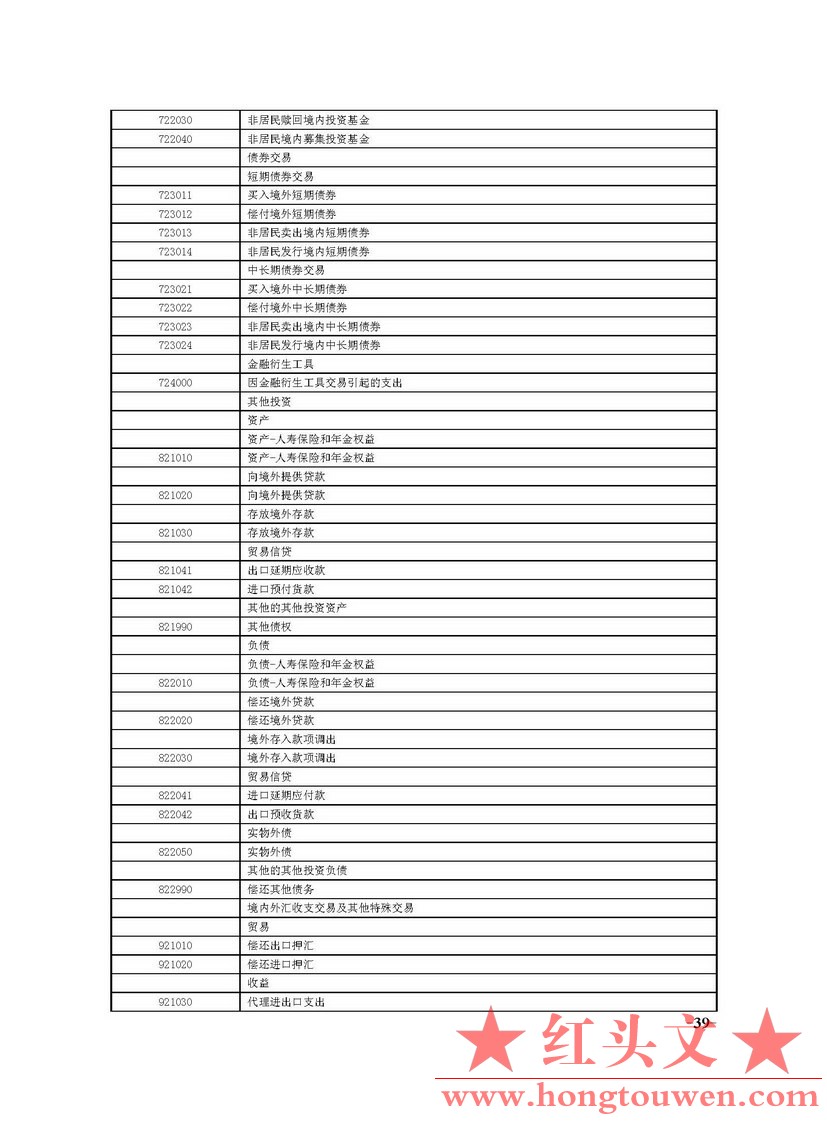 国家外汇管理局文告（2014年第5号）_页面_39.jpg