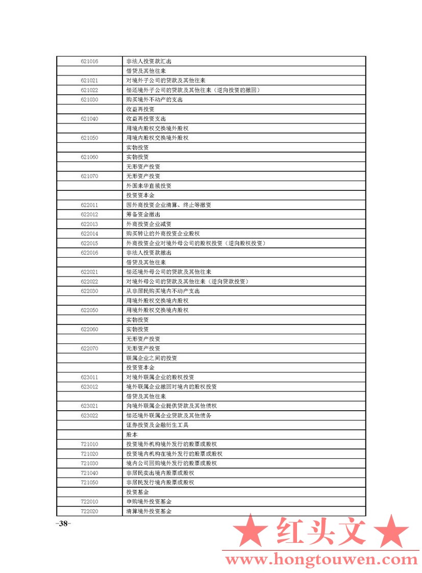 国家外汇管理局文告（2014年第5号）_页面_38.jpg