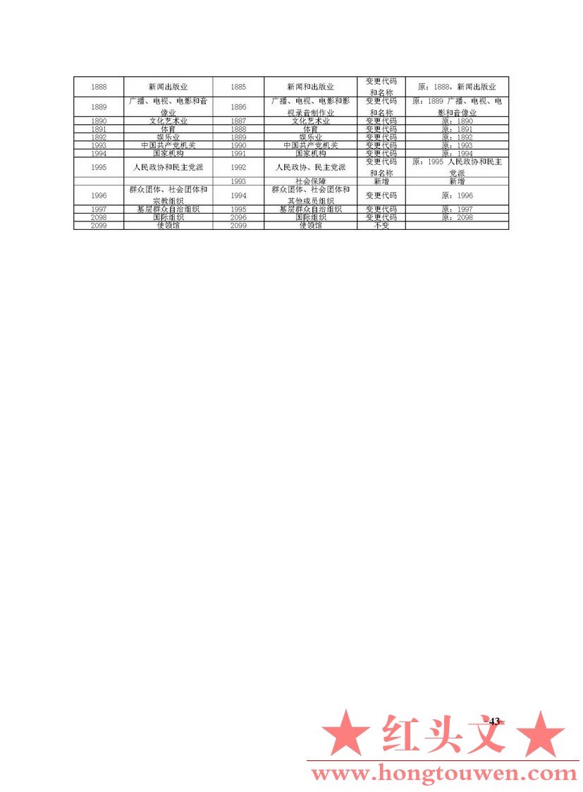 国家外汇管理局文告（2014年第5号）_页面_43.jpg