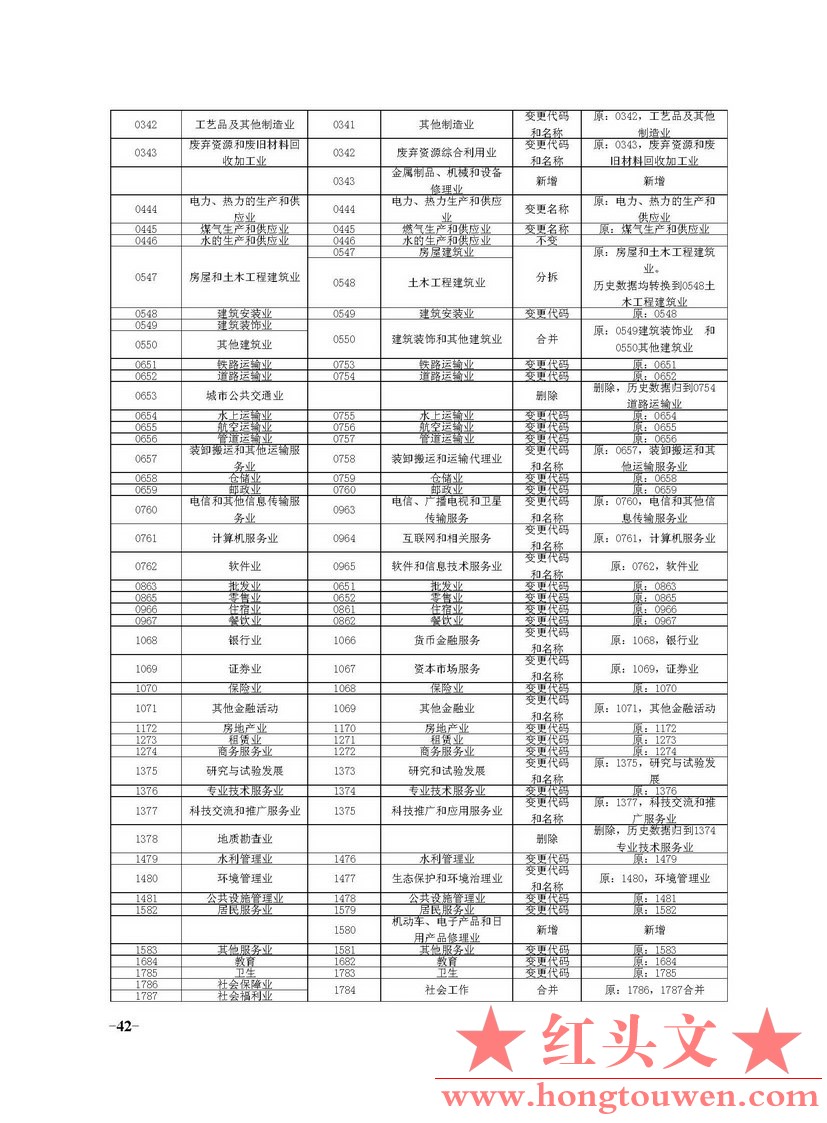 国家外汇管理局文告（2014年第5号）_页面_42.jpg