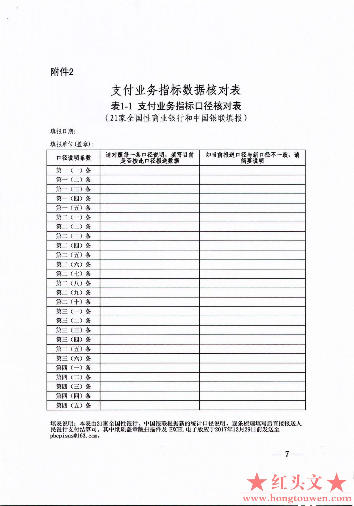 银办发[2017]210号-中国人民银行办公厅关于明确部分支付业务统计指标口径的通知_页面_.jpg