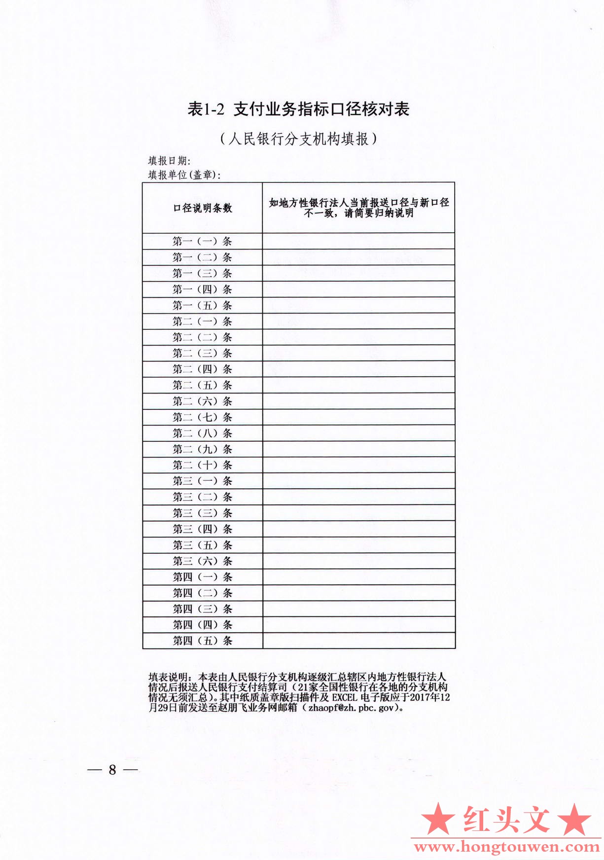 银办发[2017]210号-中国人民银行办公厅关于明确部分支付业务统计指标口径的通知_页面_.jpg