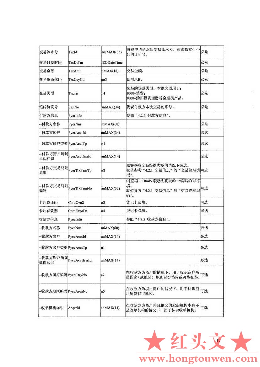 银办发[2016]222号-中国人民银行办公厅关于印发《网络支付报文结构及要素技术规范（V1.jpg