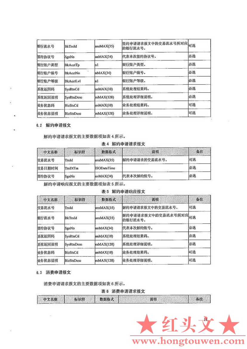 银办发[2016]222号-中国人民银行办公厅关于印发《网络支付报文结构及要素技术规范（V1.jpg