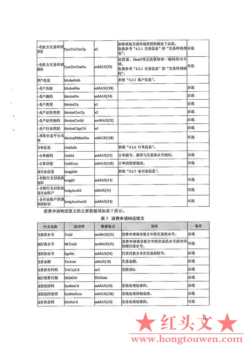 银办发[2016]222号-中国人民银行办公厅关于印发《网络支付报文结构及要素技术规范（V1.jpg