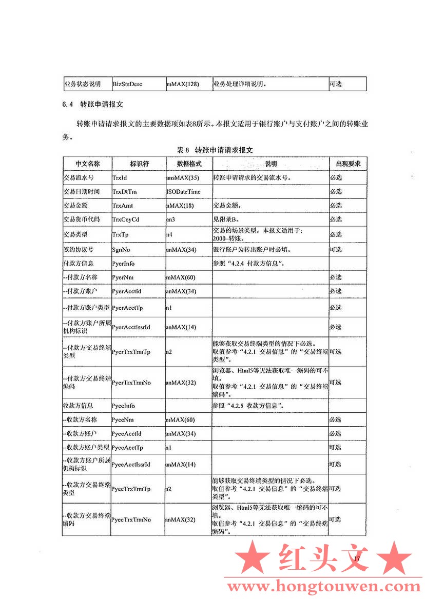 银办发[2016]222号-中国人民银行办公厅关于印发《网络支付报文结构及要素技术规范（V1.jpg