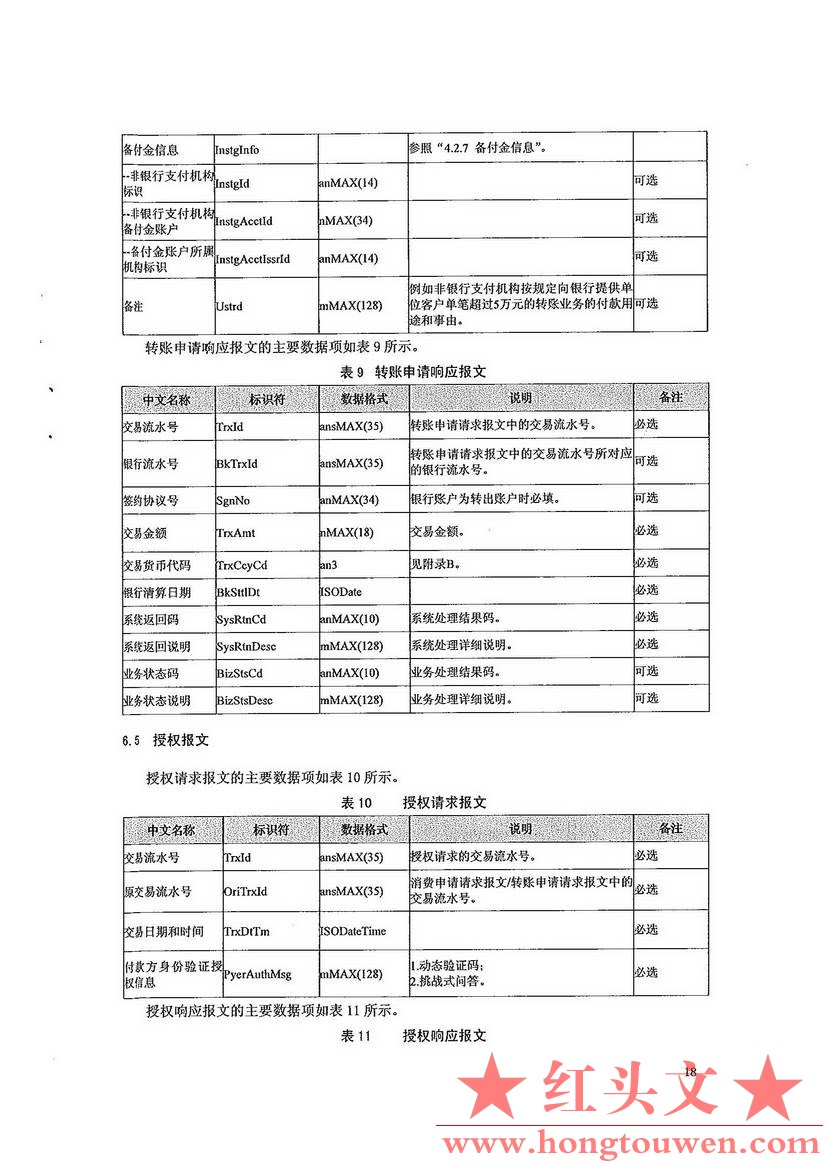 银办发[2016]222号-中国人民银行办公厅关于印发《网络支付报文结构及要素技术规范（V1.jpg