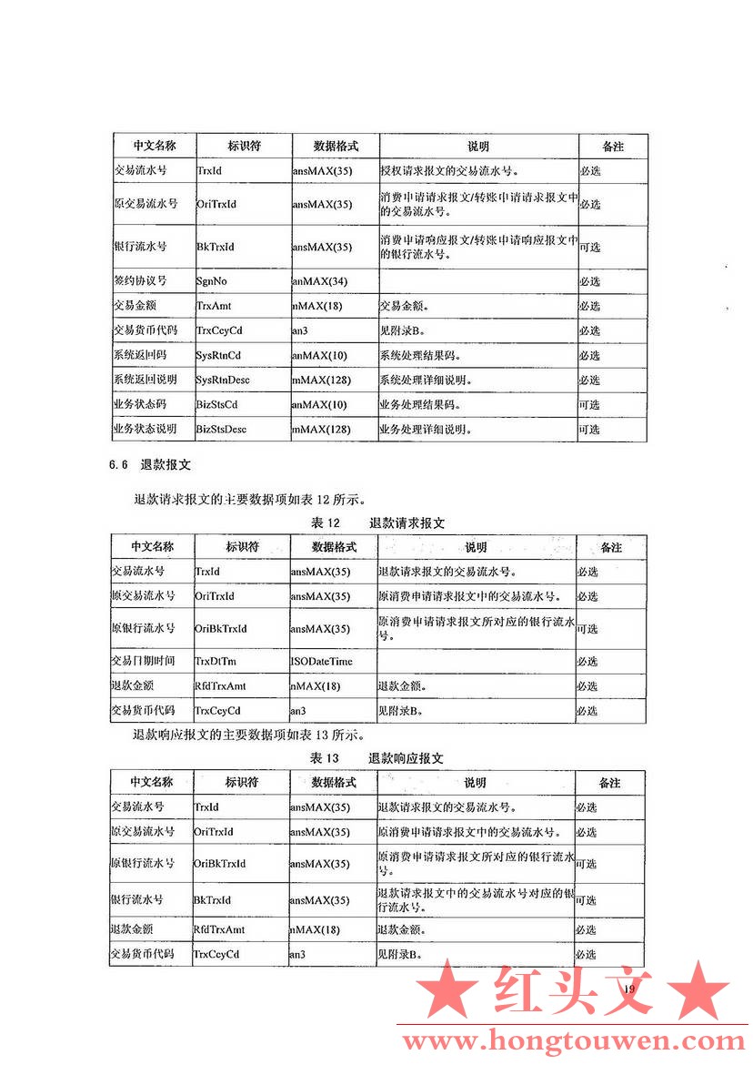 银办发[2016]222号-中国人民银行办公厅关于印发《网络支付报文结构及要素技术规范（V1.jpg